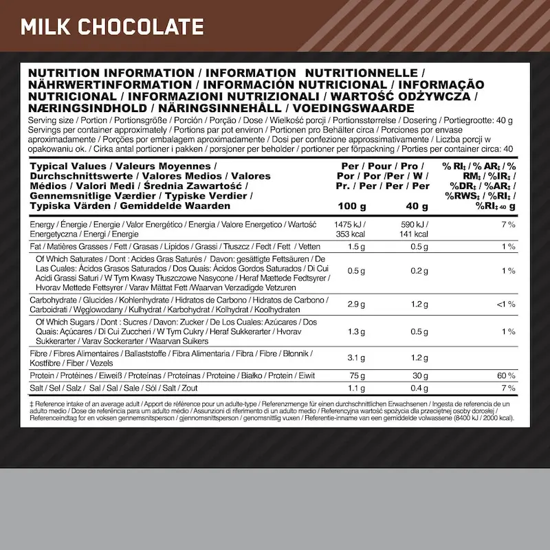 هیدرو وی اپتیموم نوتریشن ON 1.64kg