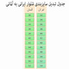 شلوار جین زنانه اسمارا کد 62