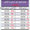 تی شرت بارداری اسمارا  کد 409