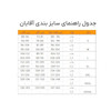 کت پالتویی مردانه برند اسمارا کد 01