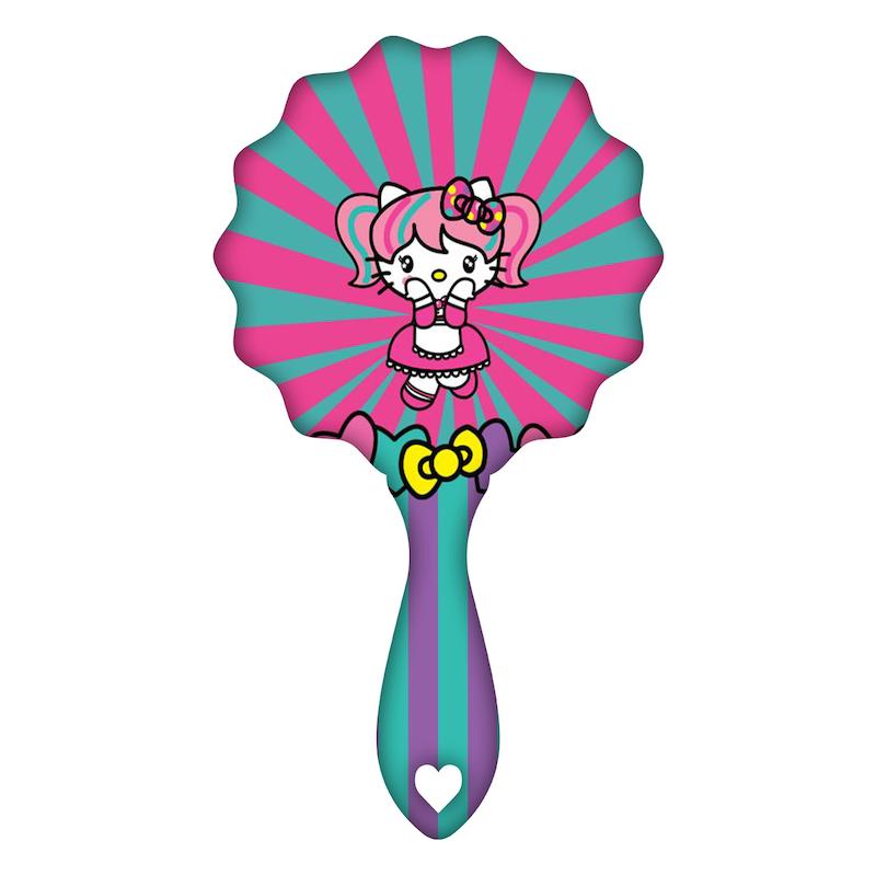 کیتی، فانتزی، موندیکس