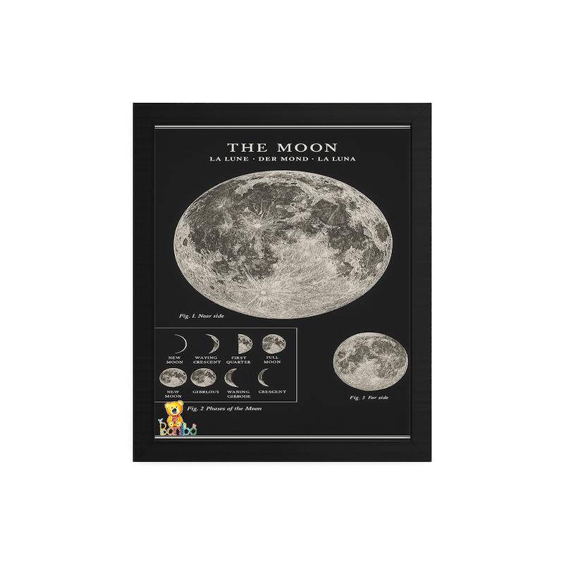 تابلو طرح سیاره کد 149