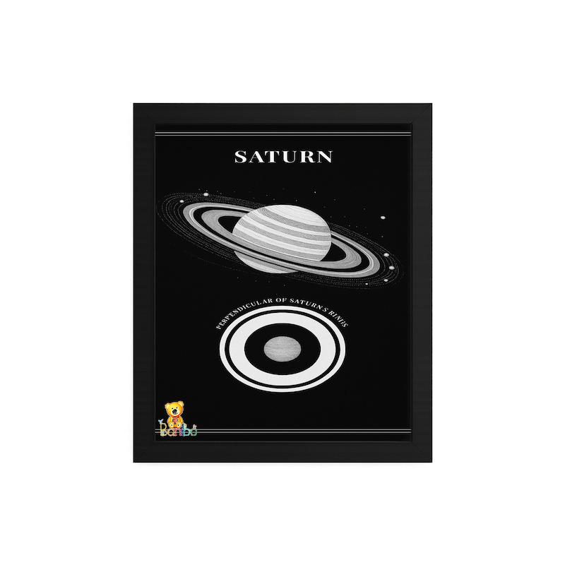 تابلو طرح سیاره کد 152