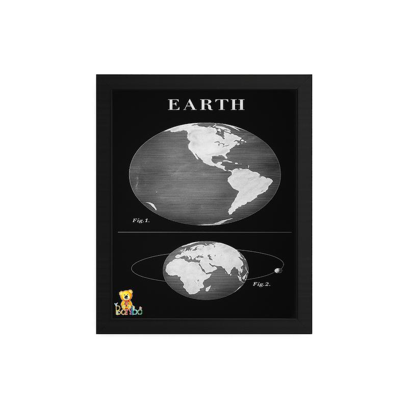 تابلو طرح زمین کد 208