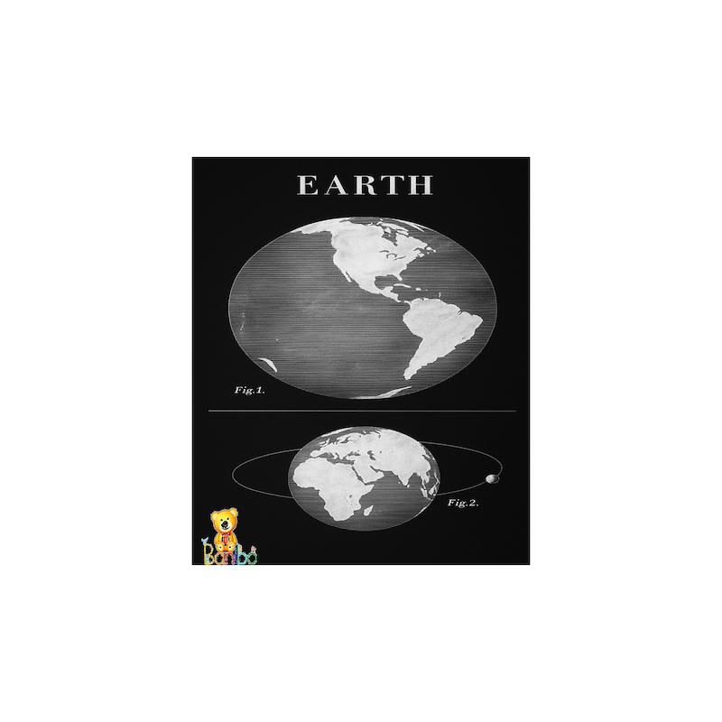 تابلو شاسی طرح زمین کد 208