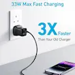 شارژر دیواری 33 وات انکر Anker 323 Charger 33W B2331K11 UK