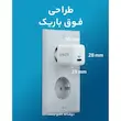 شارژر دیواری 20 وات انکر مدل PowerPort III A2149 Cube