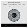 دستگاه تصفیه هوا شیائومی مدل Air Purifier 4 Compact
