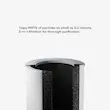 دستگاه تصفیه هوا شیائومی مدل Air Purifier 4 Compact