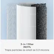 دستگاه تصفیه هوا شیائومی مدل Air Purifier 4 Compact