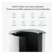 دستگاه تصفیه هوا شیائومی مدل Air Purifier 4 Compact