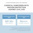 ضد آفتاب استیکی آبرسان هیالو سیکا اسکین 1004 مدل Hyalu-Cica Silky Fit Sun Stick SPF50+ PA++++