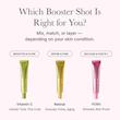 بوستر شات PDRN و پپتید ترمیم کننده و جوانساز آرنسیا مدل PDRN Booster Shot Face & Eye