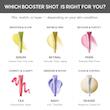 بوستر شات ترانزامیک اسید ضدلک آرنسیا Arencia TXA Booster Shot  