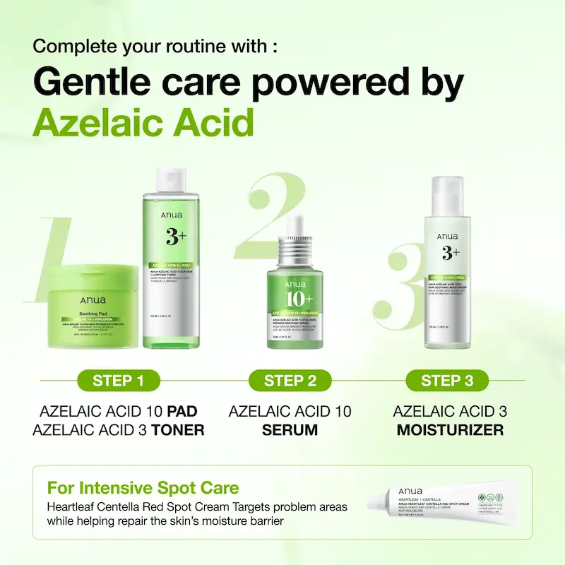 سرم تسکین دهنده و آبرسان Azelaic Acid آنوا