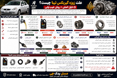 علت زوزه گیربکس تیبا چیست؟ | 9 دلیل اصلی + روش عیب‌یابی
