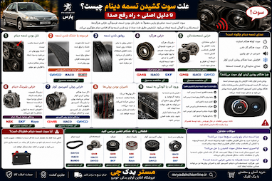 علت سوت کشیدن تسمه دینام پژو پارس چیست؟ | 9 دلیل + راه رفع صدا