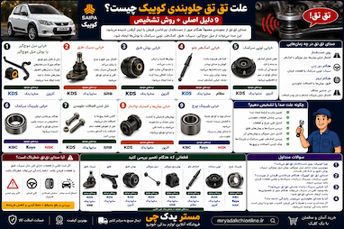 علت تق تق جلوبندی کوییک چیست؟ | 9 دلیل اصلی + روش تشخیص