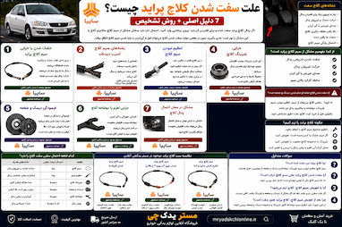 علت سفت شدن کلاچ پراید چیست؟ 7 دلیل + روش تشخیص