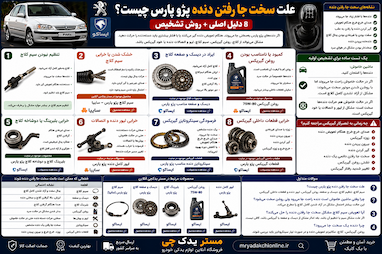 علت سخت جا رفتن دنده پژو پارس چیست؟ | 8 دلیل + روش تشخیص
