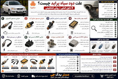علت دود سیاه پراید چیست؟ 8 دلیل اصلی + روش تشخیص