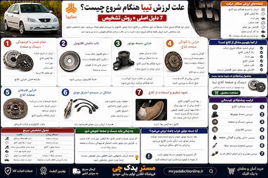 علت لرزش تیبا هنگام شروع حرکت چیست؟ 7 دلیل اصلی + روش تشخیص