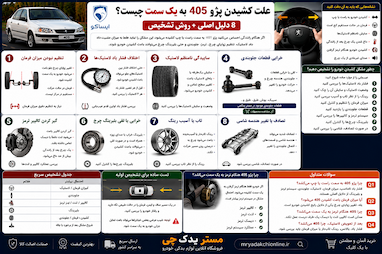 علت کشیدن پژو 405 به یک سمت چیست؟ | 8 دلیل + روش تشخیص
