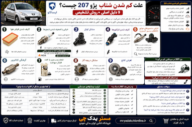 علت کم شدن شتاب پژو 207 چیست؟ 9 دلیل اصلی + روش تشخیص