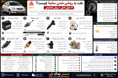 علت بد روشن شدن ساینا چیست؟ 8 دلیل اصلی + روش تشخیص