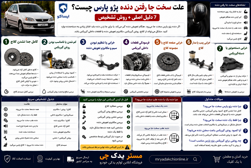 علت سخت جا رفتن دنده پژو پارس چیست؟ 7 دلیل اصلی + روش تشخیص