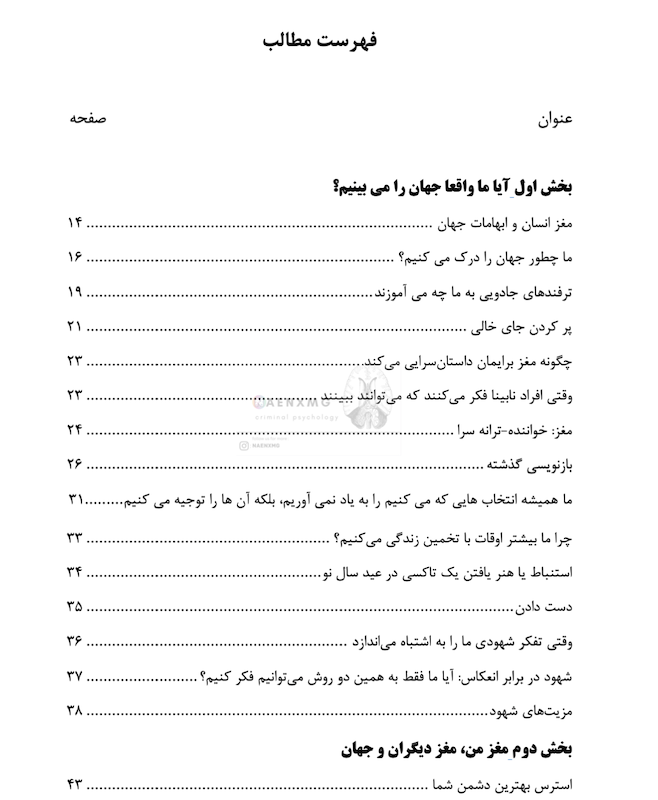 مغزتان شما را گول میزند.