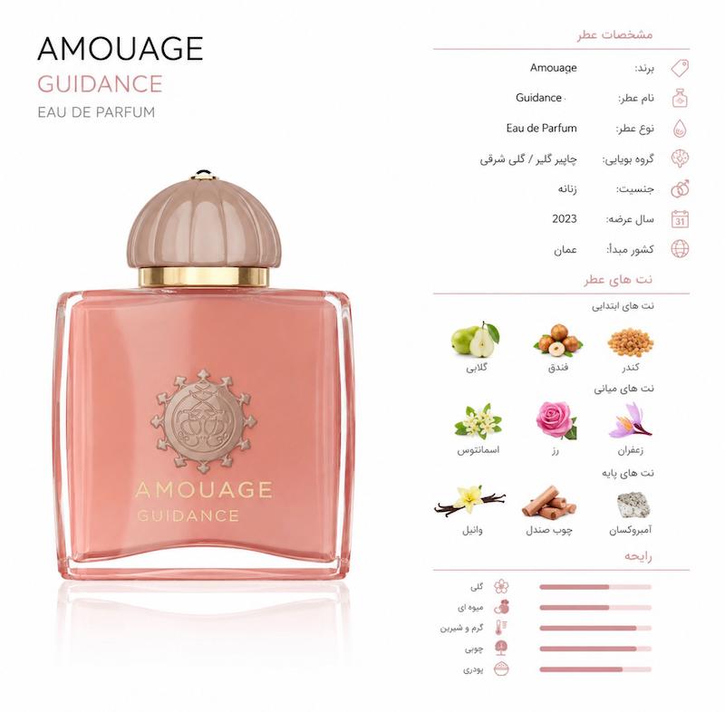 عطر زنانه گایدنس آمواج | Amouage Guidance