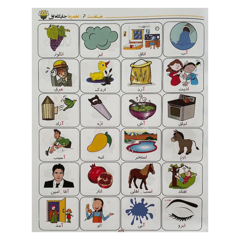 کتاب فرهنگ تصویری صامت ها (همخوان ها) اثر مریم دریانورد ویرایش دوم