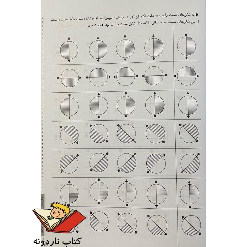 کتاب روش ها و راهبردهای تقویت حافظه آزیتا محمود پور