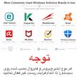 ریستر اورجینال دائمی پرینتر اپسون L3251