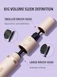 ریمل دوکاره شیگلم Lash Besties 2-in-1 Mascara 