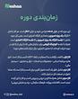 دوره تحول سازمان و کسب‌وکار