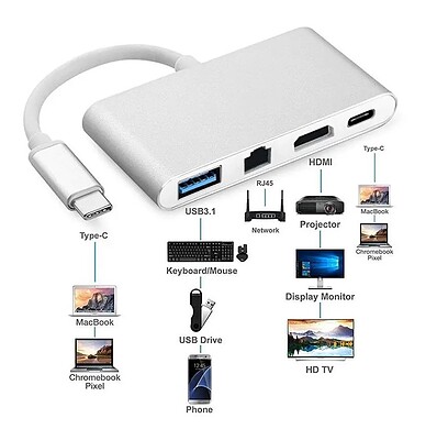 تبدیل Type-C به HDMI+USB3.0+LAN+Type-C