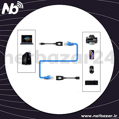 افزایش USB همراه با کابل شبکه (۴۵ متر)