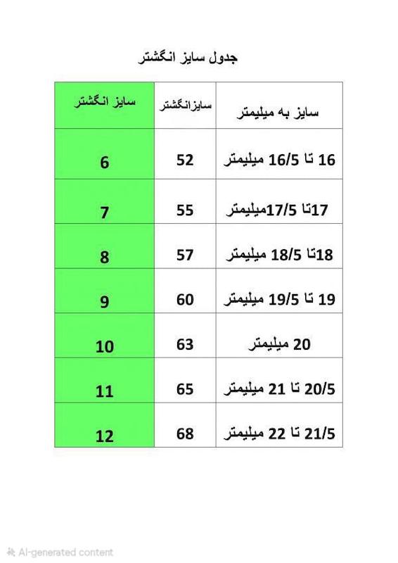 انگشتر ژوپینگ رویال لینک