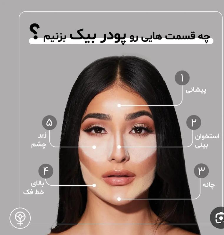 پودر فیکس فلورمار