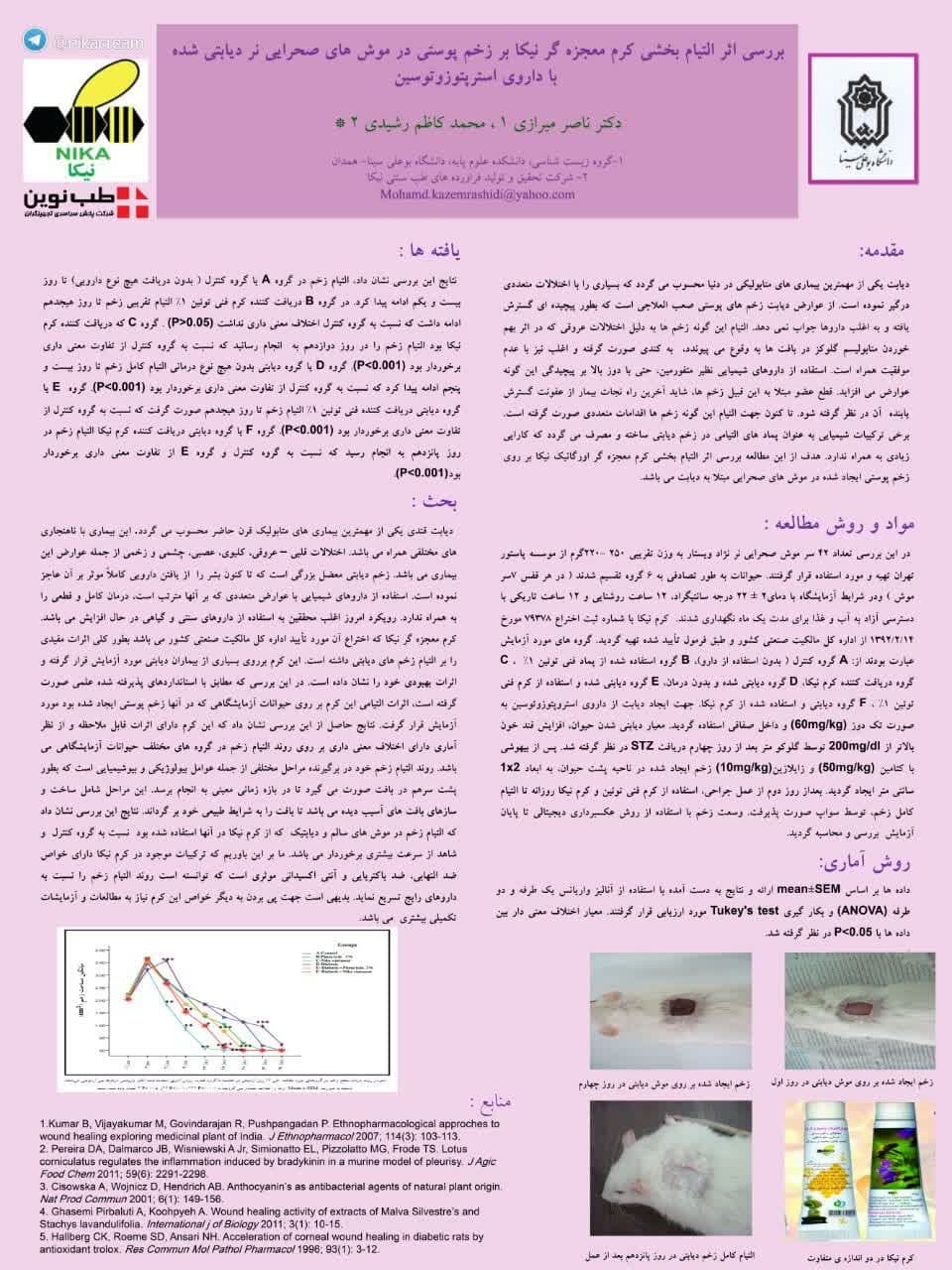 آزمایش حیوانی شرکت نیکا