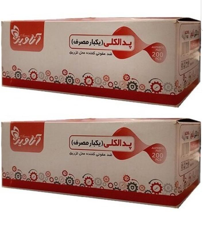 پد الکلی اناویز