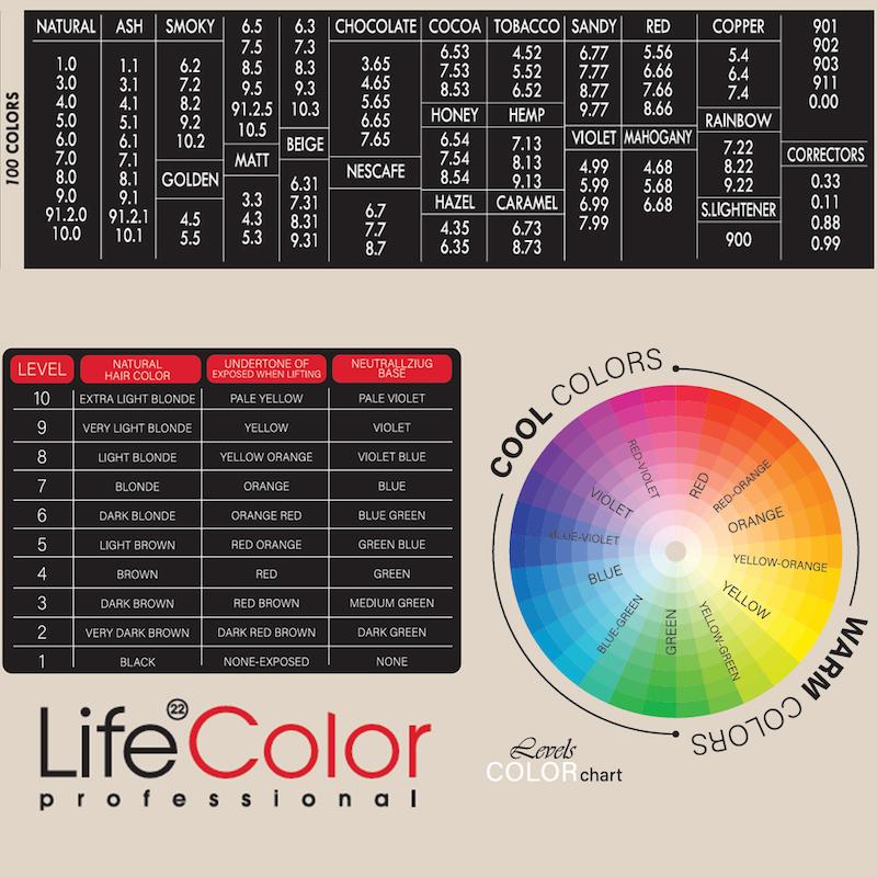 رنگ مو لایف _ Life ایتالیا شماره 8.77 بلوند شنی روشن حجم 100 میل
