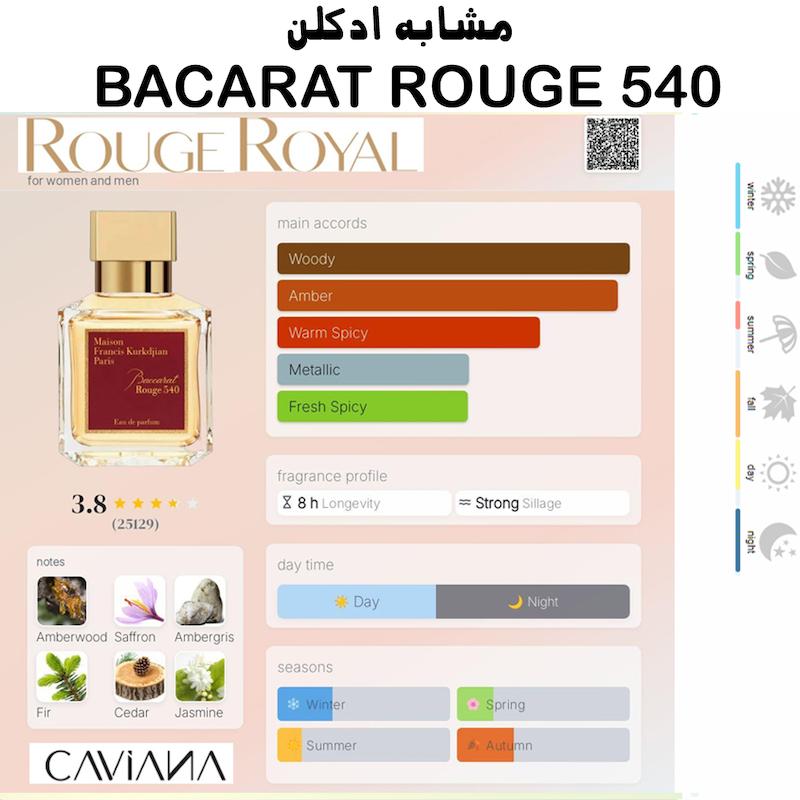 ادکلن کاویانا Rouge Royal زنانه 35 میل