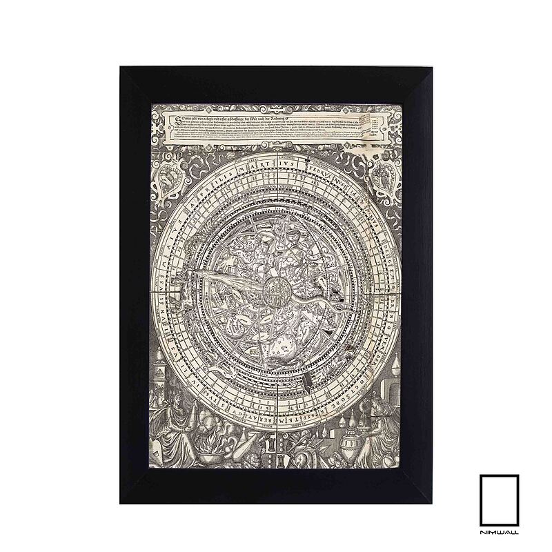 تابلو تاریخچه کیمیاگری مدل  N-99773
