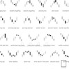 تابلو تریدر trader مدل N-84112