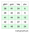 رامپر کارترز طرح کوسه