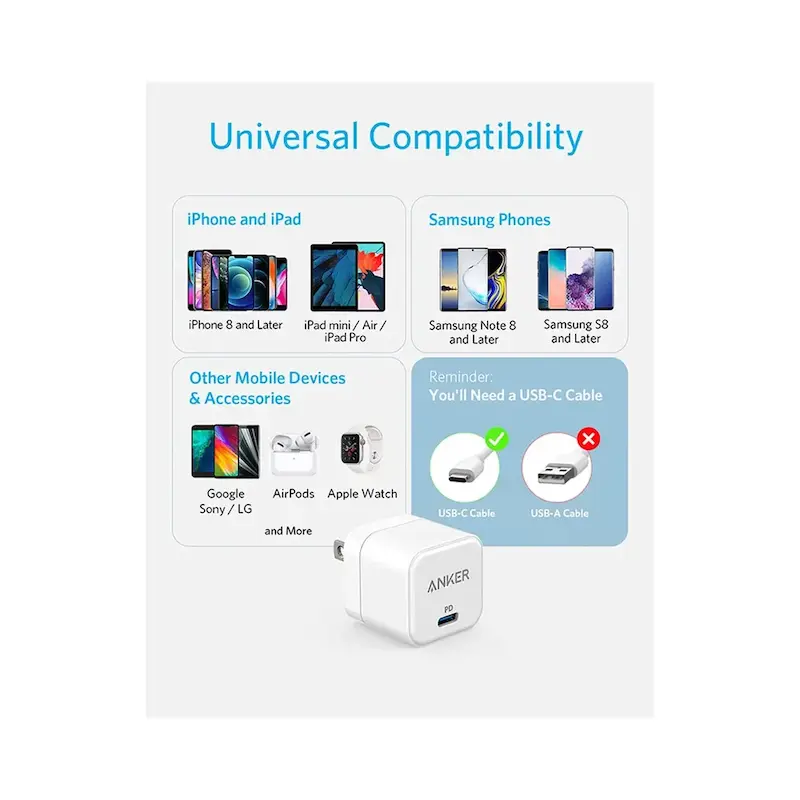شارژر دیواری ۲۰ وات انکر مدل PowerPort III Cube (کد A2149L23) - رنگ سفید-گارانتی دار