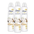 اسپری ضد تعریق داو Dove Original Spray 250ml